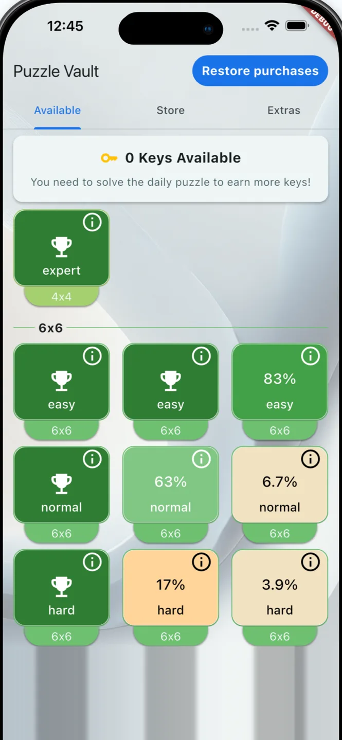 The Binaris puzzle vault: grid sizes with easy, normal and hard tiers