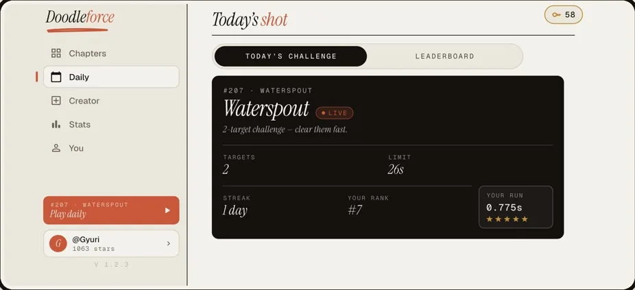 Doodleforce's daily challenge and its leaderboard
