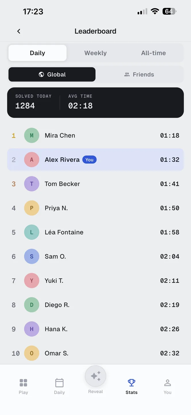Lumath's daily leaderboard of real players and their times