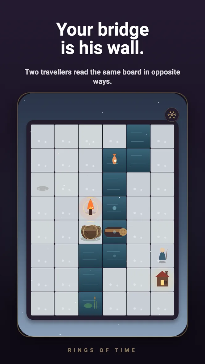 Rings of Time: “Your bridge is his wall” — the same board read two ways